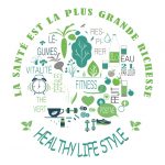 Naturopathe dans le 33 Gironde à Bordeaux