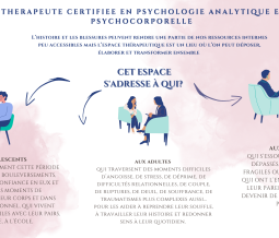 Thérapeute certifiée en psychologie analytique et psychocorporelle dans le 974 la Réunion à Saint-Gilles les Hauts